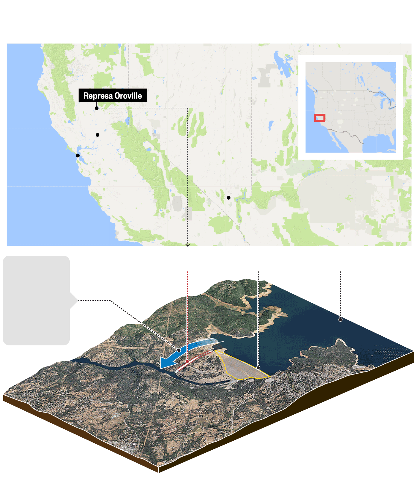 Resultado de imagem para represa sobre risco na california