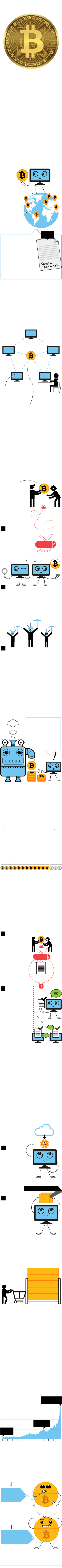 Bitcoin vira o investimento mais sedutor do planeta em 2017 - Jornal O Globo